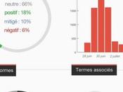 infographie Google+ statistiques françaises
