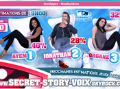 Secret Story estimations votes pour vendredi sont confuses...
