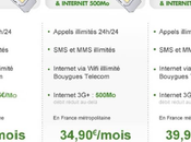 Bouygues Telecom revoit forfaits