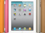 Utilisez-vous votre tablette tactile toilettes