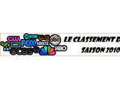 Classement Séries [Saison 2010/2011]