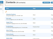 Gérez votre business avec contactme