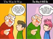 jeux vidéo avant/après