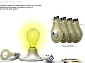 Light, l’ampoule faite papier, idée lumineuse…