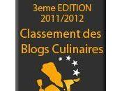 Classement blogs 2011/2012 Aftouch-cuisine