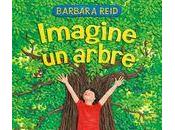 Imagine arbre