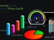 System Monitor with Battery Max, contrôle complet votre batterie iPhone...