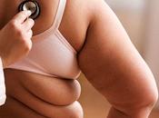 Gène gain poids excessif signifie l'obésité