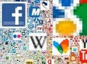 réseaux sociaux France 2011, selon l’Ifop