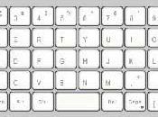 Kaitai Dismantlement chapter White Keyboard