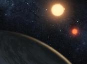 [Spiritualités Traditions] Nasa confirme l’existence d’une troisième exoplanète “habitable” 20minutes.fr