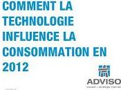 slide jeudi Comment technologie influence consommation 2012