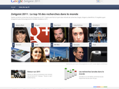 Zeitgeist: l’année 2011 selon Google