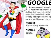 L’internet Justice League: sites super-héros