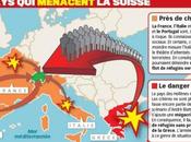 prospective militaire ennemis