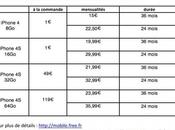Free Mobile, paie l’iPhone plein
