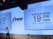 Free Mobile forfait illimité sans engagement 19.99€ mois 15.99€ pour abonnés ADSL)