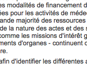 Connaissez-vous Hicham Belkassen Tamsamani from Paris Cisco condition sine none pour bonne santé Français réseau télécommunication TRES haut débit tout territoire..