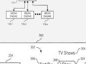 brevet Steve Jobs nous avance Télé d’Apple