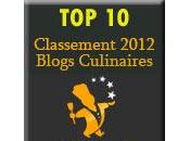Classement officiel blogs 2012 A.F-Touch-cuisine