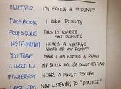 réseaux sociaux expliqués avec donut
