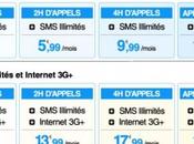ZERØ FORFAIT fait évoluer gamme Forfaits Libres