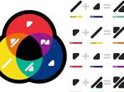 s'appelle Miguel NEIVA nous suivons couleurs