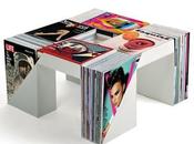 meubles designers prix d’usine