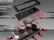 Gainward lance Phantom