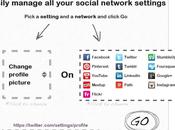 Présentation BlissControl gérez paramètres réseaux sociaux