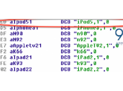 iPhone plus rapide, avec RAM,et iPod touch dans tuyaux..