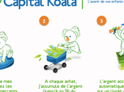 Capital Koala transforme réductions épargne