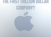 ANALYSE: Apple deviendra première ‘one trillion dollar company’