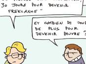 jours pour devenir freelance