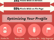 Pinterest mini-guide pour optimiser images [Infographie]