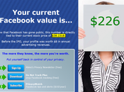 Combien valez-vous pour Facebook