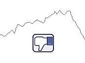 média social comme autres...