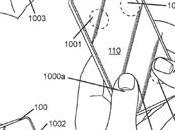 brevet pour révolutionner déverrouillage smartphones