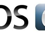 WWDC 2012 Apple dévoile pour iPhone, iPod Touch iPad, toutes nouvelles fonctions
