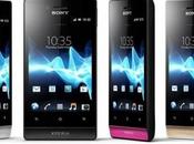 Sony Xperia miro tipo