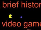 L’histoire jeux vidéos minutes