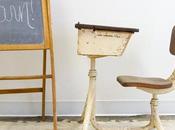 Retour jours formation intenses