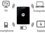 Kiosk wifi, nouvel multimédia smartphones, tablettes autres appareils nomades