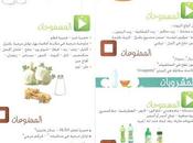 Brochure aliments sans gluten Tunisie.