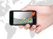 social commerce, boudé profit celui mobile