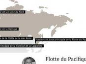 Infographie Marine guerre russe