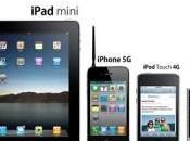 L’iPad mini sera présent cotés l’iPhone