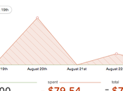 Simple (Bank) s'attaque