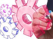 L'innovation encore besoin structurer France