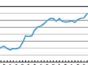 Matraquage fiscal matraquage d'approximations